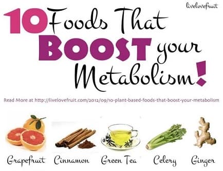 10 Metabolism-Boosting Foods